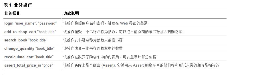 查看图片