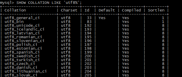 MySQL中查询的有关英文字母大小写问题的分