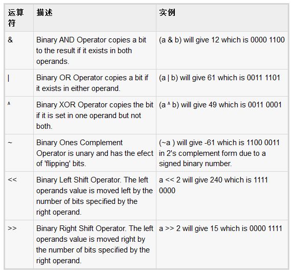 查看图片