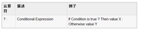 查看图片