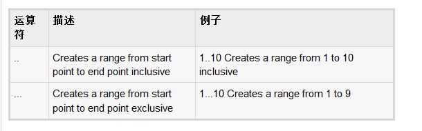 查看图片