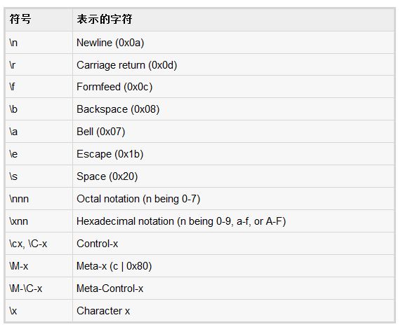 查看图片