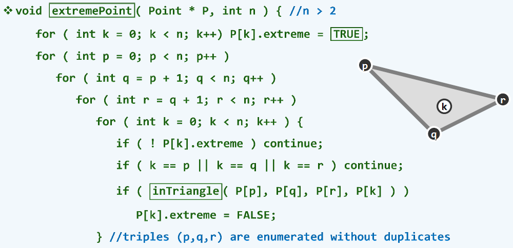 opengl:凸包算法_OpenGL_积木网(gimoo.net)