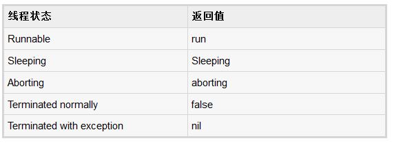 查看图片
