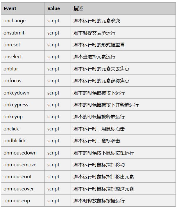 查看图片