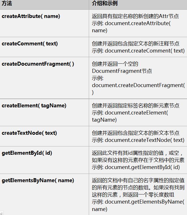 查看图片