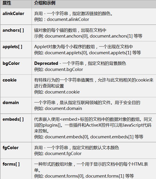 查看图片