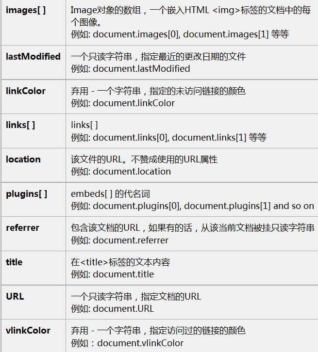 查看图片