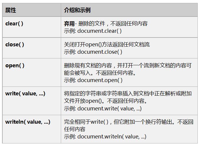 查看图片