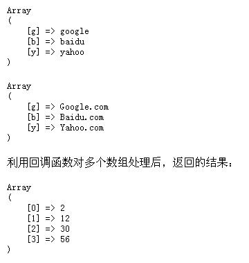 查看图片